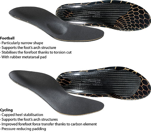 Carbon insoles clearance