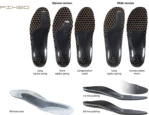 Carbon fiber insoles clearance for hallux rigidus