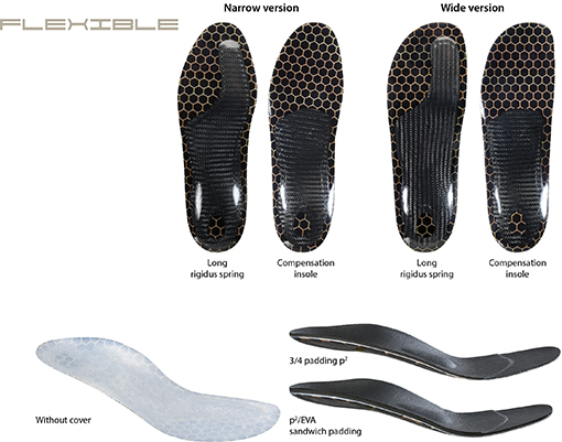 Insoles » Products » Schein Orthopädie 